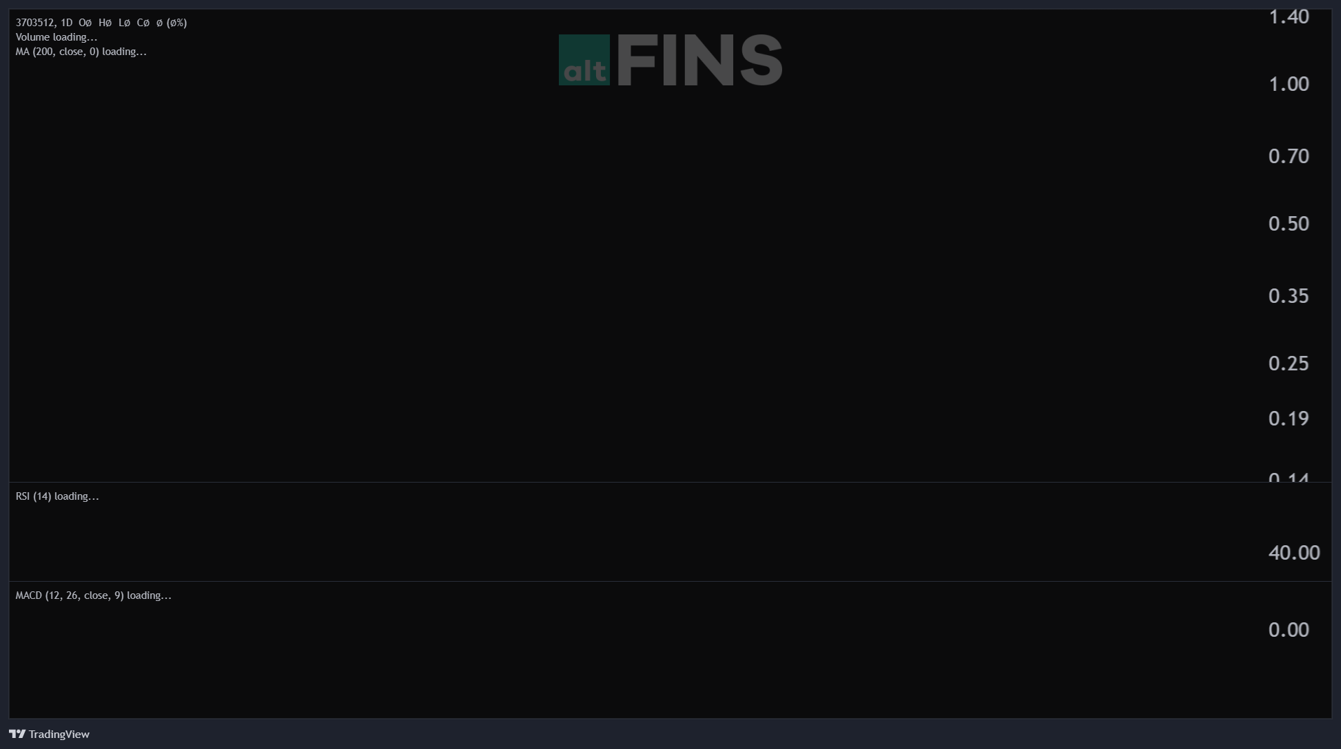 WLD